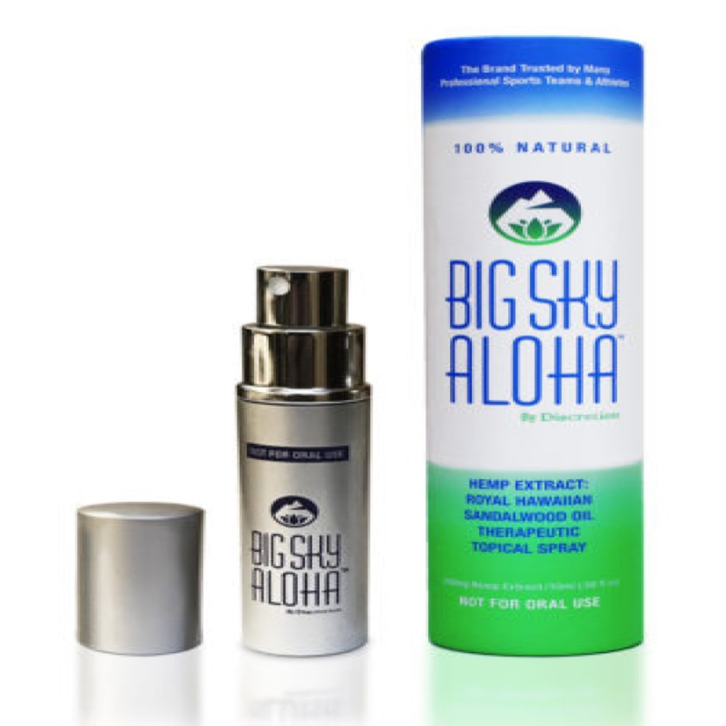 BIG SKY ALOHA CBD ATHLETIC STRENGTH OIL - (15 ML)