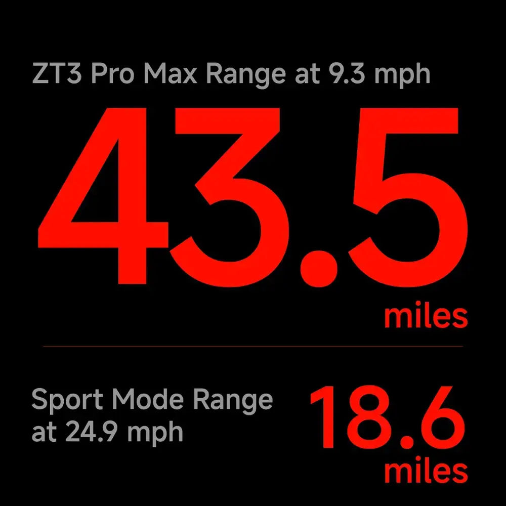 SEGWAY ZT3 PRO ELECTRIC SCOOTER