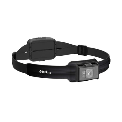 HEADLAMP 800 PRO MIDNIGHT GRAY