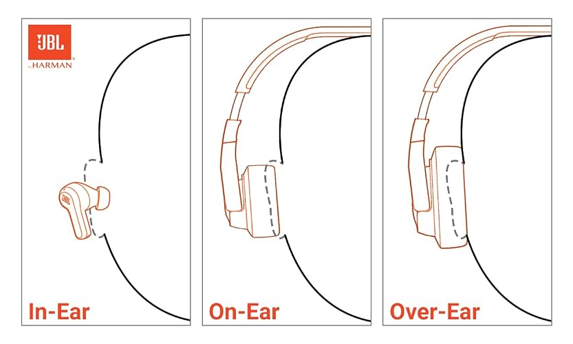 JBL Tune 770NC - Adaptive Noise Cancelling with Smart Ambient Wireless Over-Ear Headphones, Bluetooth 5.3, Up to 70H Battery Life with Speed Charge, Lightweight, Comfortable & Foldable Design