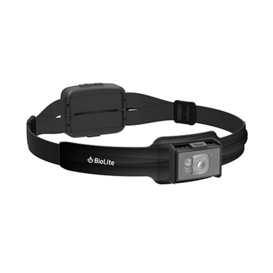 HEADLAMP 800 PRO MIDNIGHT GRAY